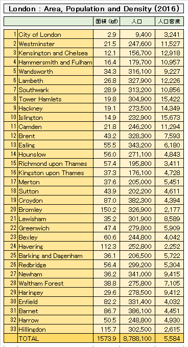 �����h��33��