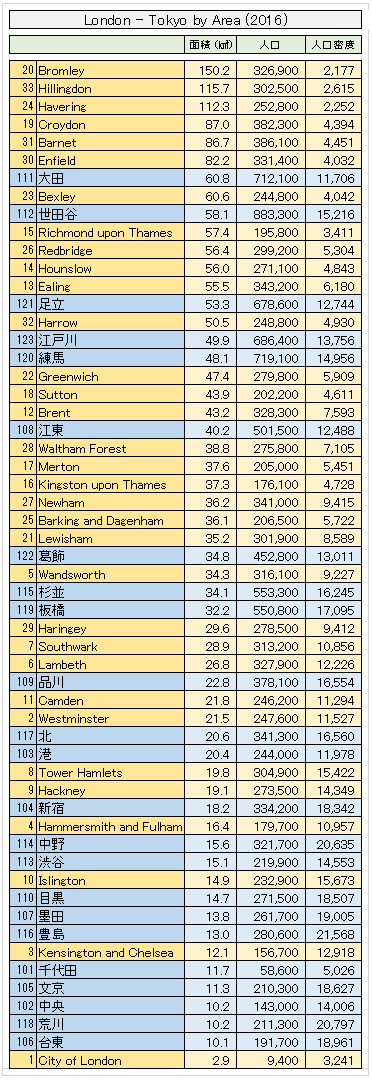 �����h��33��Ɠ���23��E�ʐϏ�