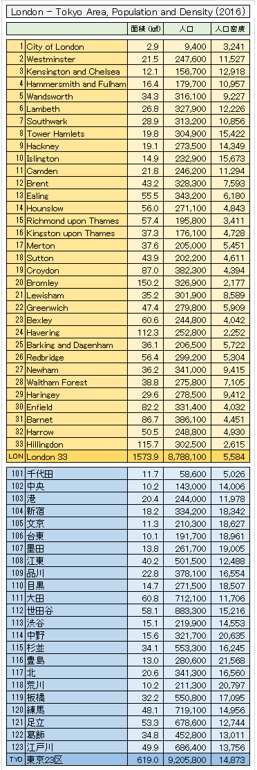 �����h��33��Ɠ���23��